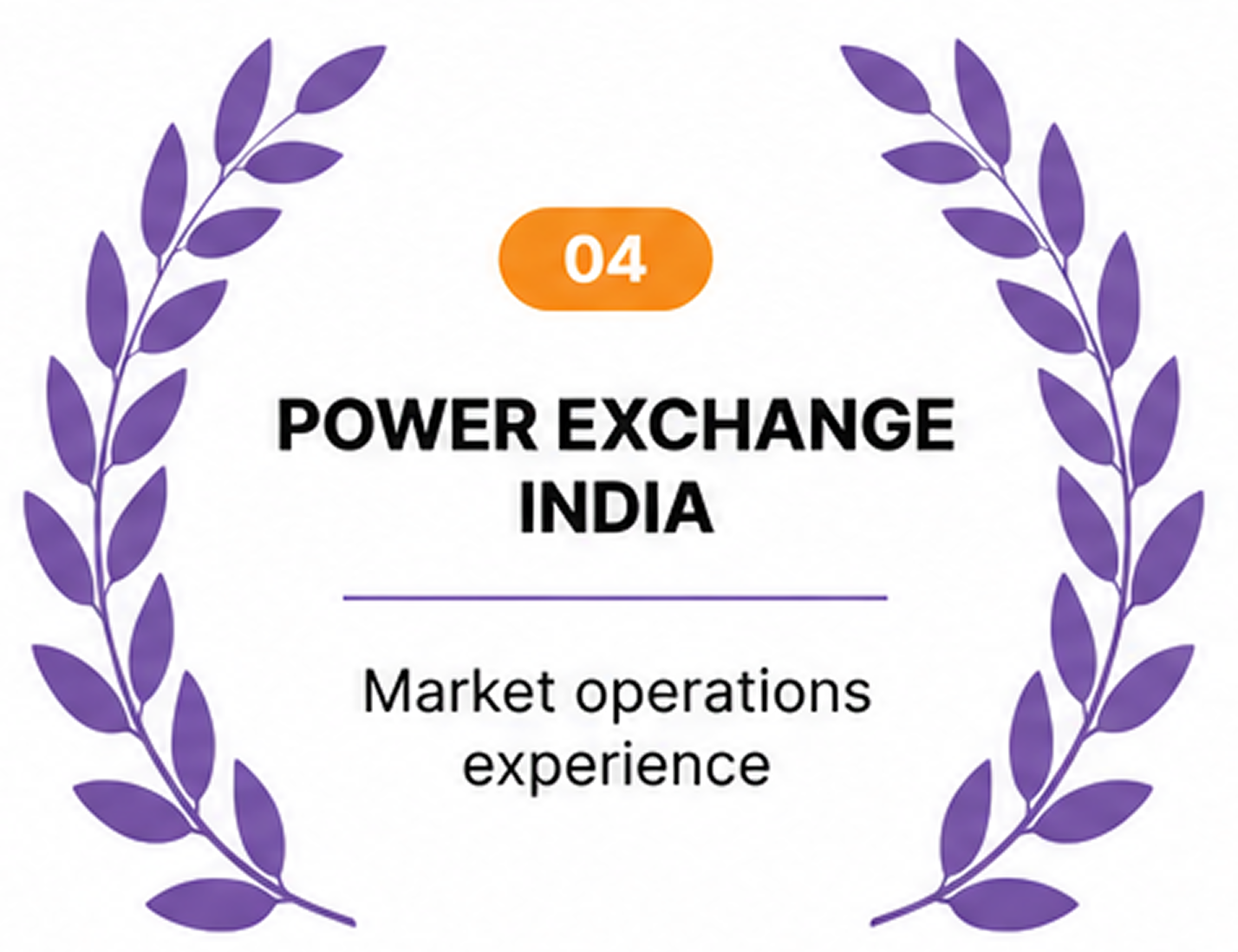 Power Exchange India recognition card